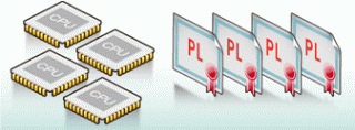 PL