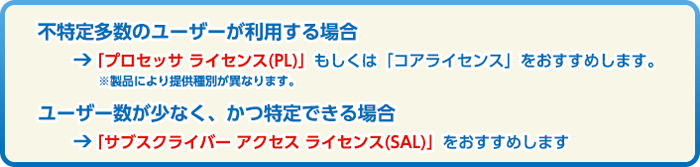 ¿֥ץå 饤(PL)ס֥֥饤С饤(SAL)