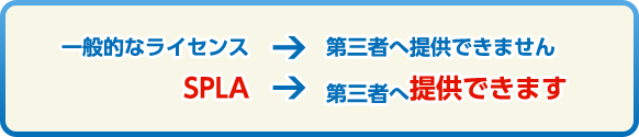 SPLA軰Ԥ󶡽ޤ
